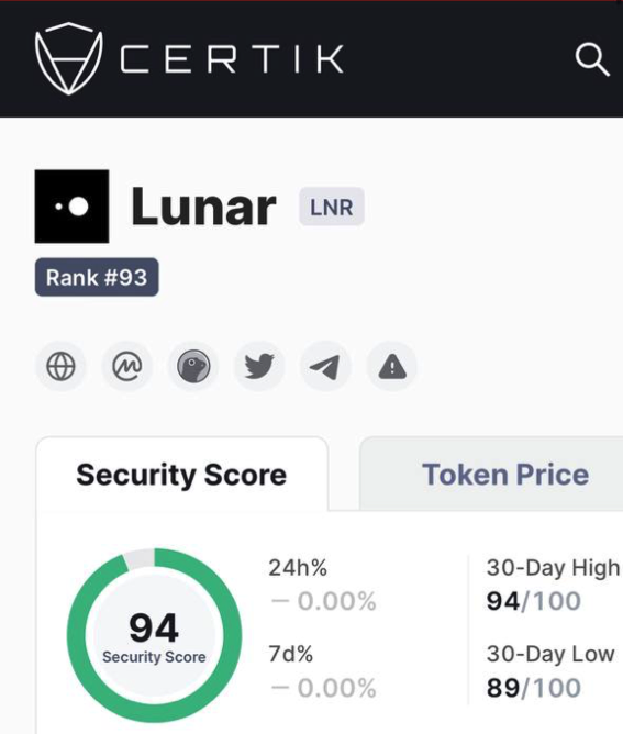 LNRDaily's tweet photo. 🚨@lnrdefi ranked #93 on @CertiKTech out of 1547 projects! 🤯💪 This puts us in the top 6% of ALL #cryptocurrencies listed on #CertiK  (the #1 auditing service for all of crypto). We are truly making history, congratulations!!!🎉🥳🚀

- @Mr__Moonshot 

#lunardefi #BNB #BSC #LNR https://t.co/HJrPJ75GZn