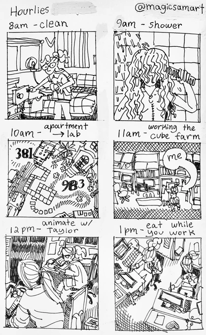 Scanned my #hourlycomicday art! 