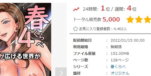 「春くらべ4」5,000DL達成ありがとうございます🥳🎉🎊 