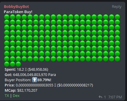 CryptoEmpressX's tweet photo. @ParaInuToken is up 47%🎉🔥
And the buys keep coming ‼️👏🏽🙌🏽😳🔥

@LeeTolleson is #Para hitting new ATH tonight ⁉️👀

TG:https://t.co/GVJGu7a48E

#Crypto #Cryptonews #para #Paratoken https://t.co/CWMedXUCxk