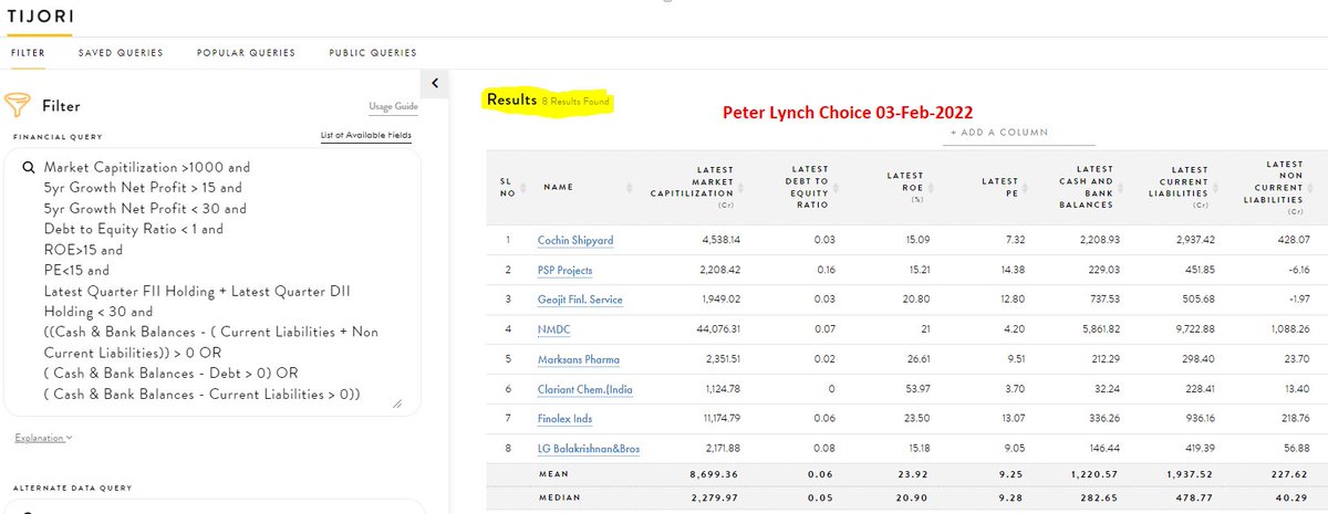 SOLUTION #SCREENER CHALLENGE 12 💡

🔦Result & Learning 🧵

🔗for #screener
https://t.co/lb5SEBbKCY

@Vi...