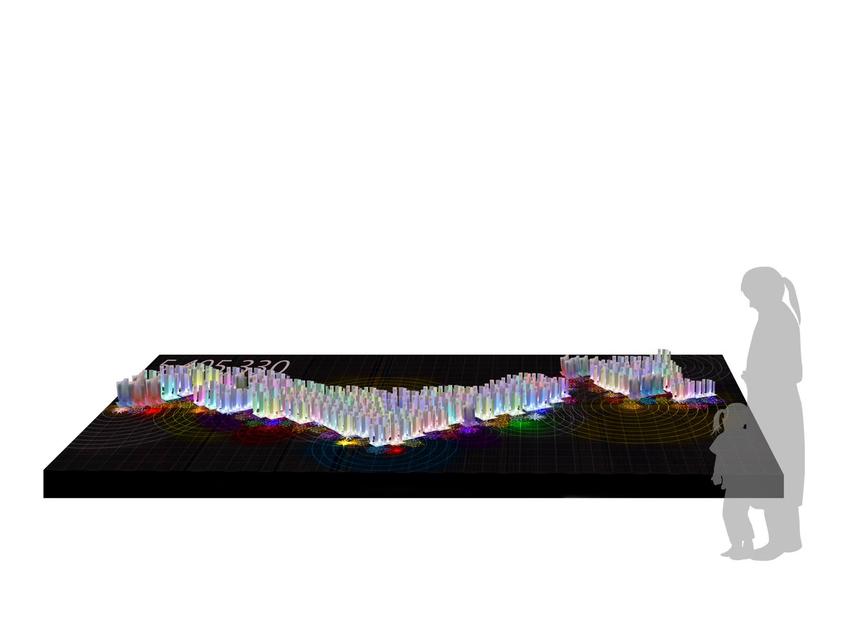 JMediaArtsFes_e's tweet photo. 【CULTURE GATE to JAPAN】Under the theme of "Transcending Prayers”, SHIMADA Sayaka's installation will be on display at Haneda Airport from February 5, 2022.
https://t.co/XV6VvXa01W https://t.co/99VZSQuU5v