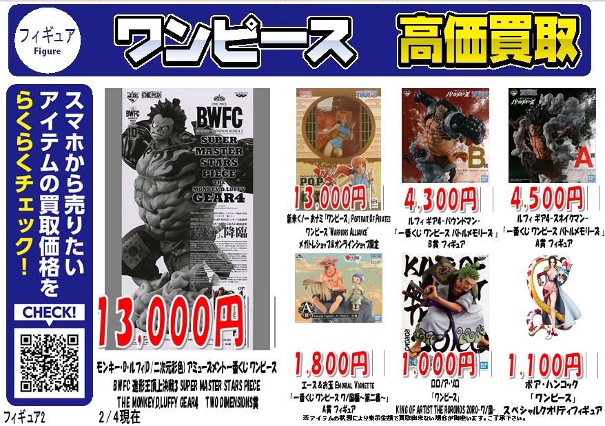 フィギュア高価買取情報｜2022年2月4日 #古本市場 #ふるいち では
