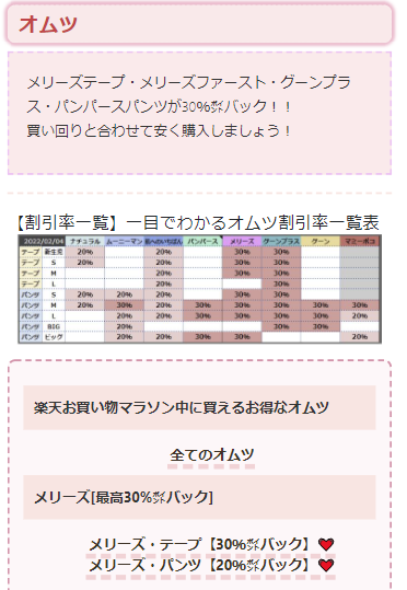 omutubestp's tweet photo. 本日20:00から
楽天お買い物マラソンスタート❤

時間がないママ達用に

🎀必須エントリー
🔵開始2時間半額の見逃せないお店
👶オムツ・メーカー別の割引率
👚アパレル・本

など、まとめたので
時間がある時チェックしてください😉
今回は半額店が多め😍

https://t.co/T6LPUblFkV

※随時更新予定 https://t.co/8936XFiuLC