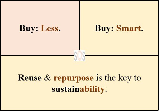 VediSwati's tweet photo. #FebFirstFriday 👇🏽
Fix all the unhealthy buying 🛒 habits to get #FIT and lean. #BudgetBytes #BudgetBazaar #budgetreactions 🆘 https://t.co/HI5vsdKYgc