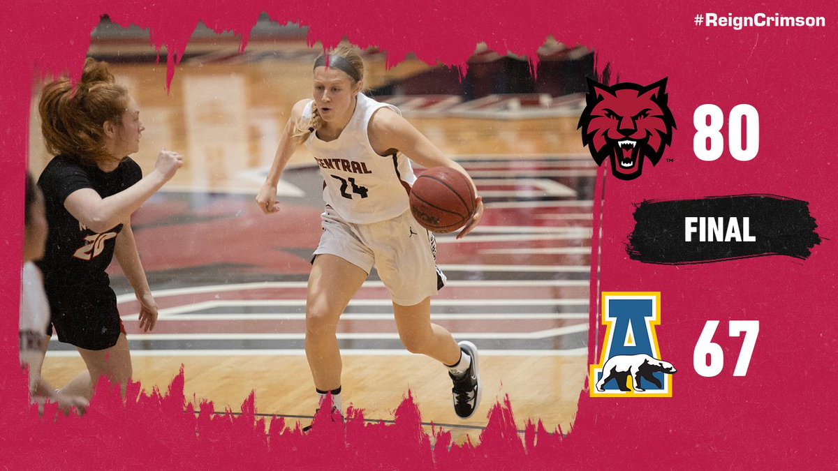 cwu_wbb's tweet photo. The final from Fairbanks! We close out an 80-67 victory, Malcolm tallies 37.5% of the offense with 30 points #ReignCrimson https://t.co/nkEivJ3cE0
