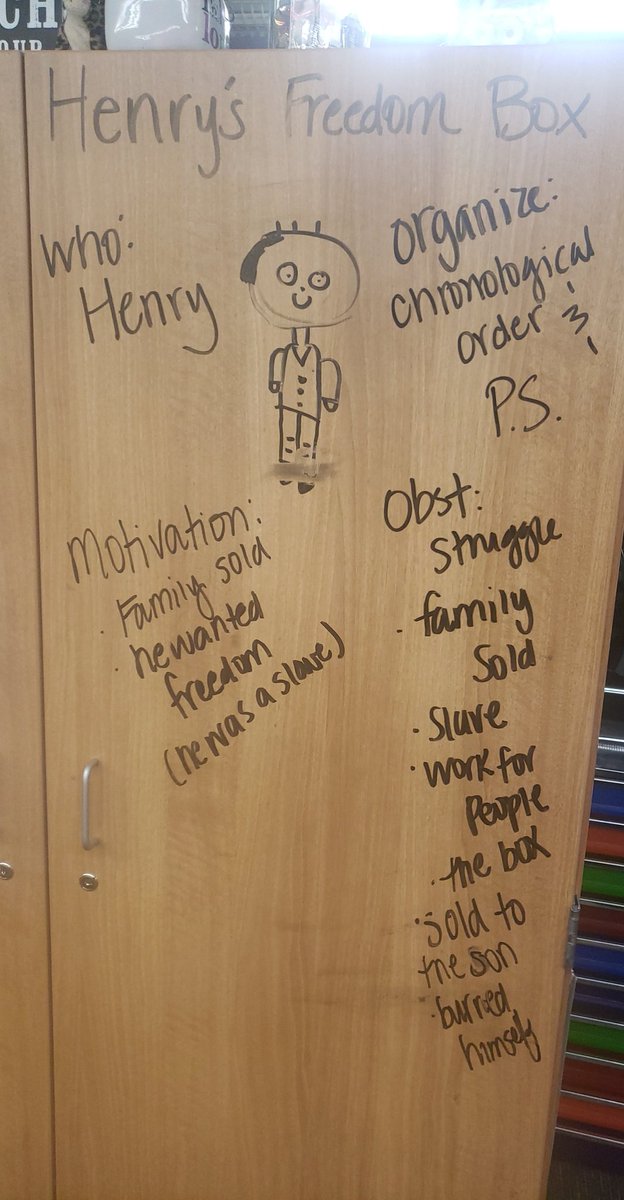 dawson_lamkin's tweet photo. Late post. Characters in biographies. #Henrysfreedombox #motivations #blackhistory @CFISD_ELAR2_5 @MICKIEG53035133 @TheLitRod @LamkinLeopards https://t.co/sK1BD9STTJ