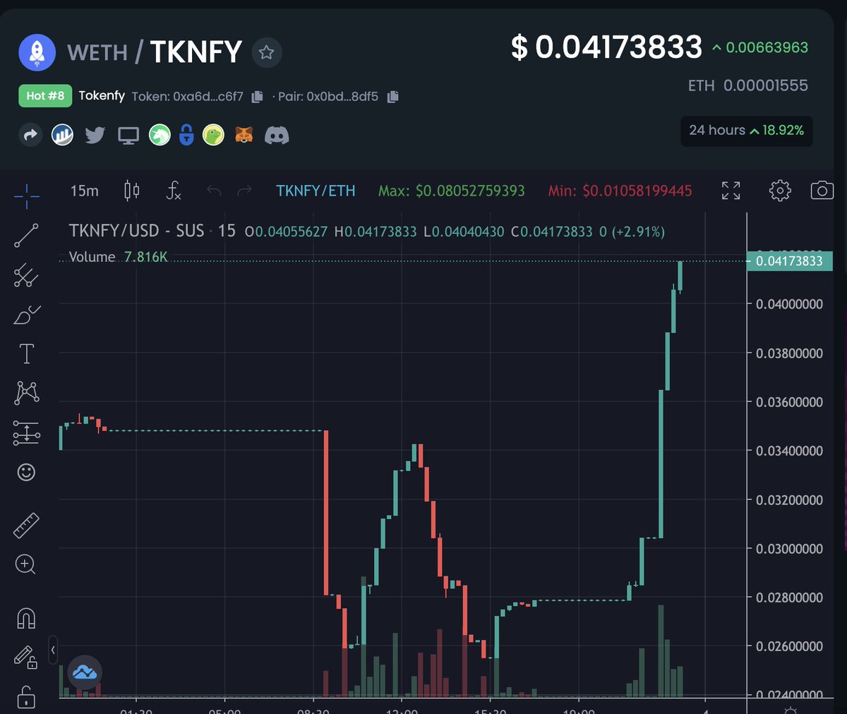 grantpat's tweet photo. Final reminder to claim your free @tokenfy_ tokens. You have 14 hours and then it's gone. Feel free to use my link here: https://t.co/mHe4To8QGS
It's safe to claim, simple to stake or use the LP and easy to trade on sushiswap. Yes, I am an advisor.
DM any questions.
#tokenfy https://t.co/miqSCEoT0T