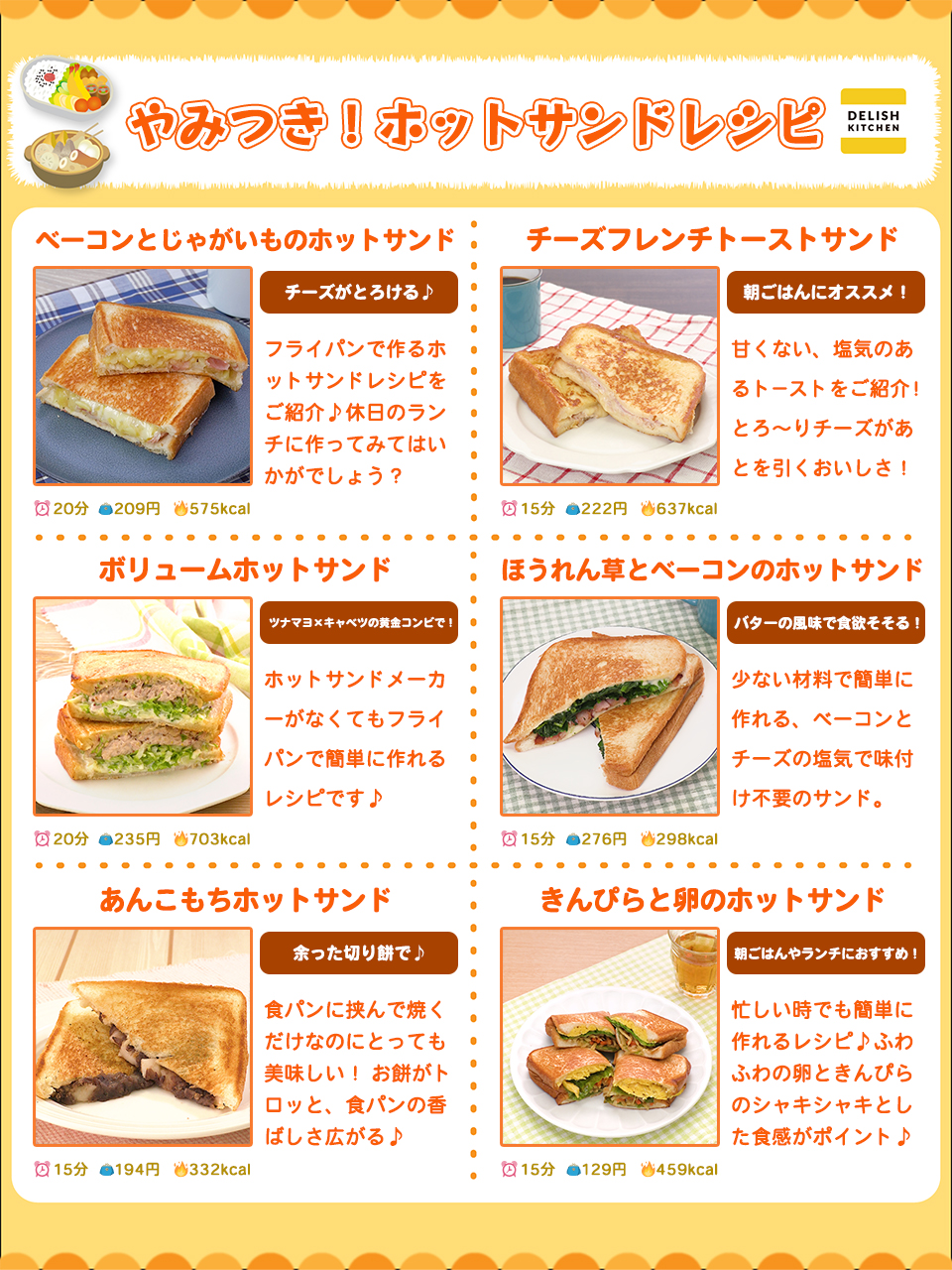 やみつき ホットサンドレシピまとめ Twitter