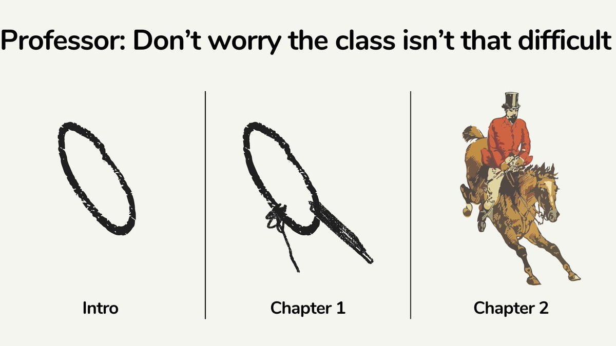 morgan_dingle's tweet photo. How is school going for everybody? 
#mimsPR #schoolmemes https://t.co/PLmwI7rkrX