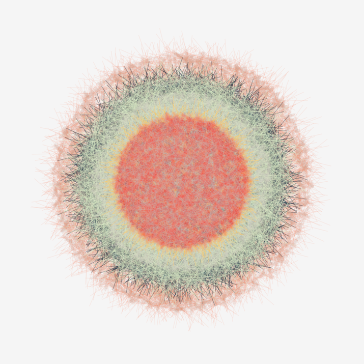 Wildfire Native tweet media