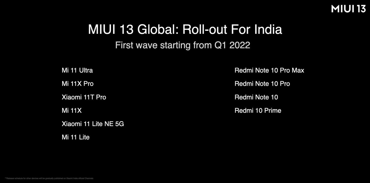 sptechlab's tweet photo. MIUI 13 in Q1 2022 with Android 12 for Mi 11 series &amp; Redmi Note 10 series
#MIUI13
#Redminote10series
#MI11series https://t.co/VFAEVTUwVs