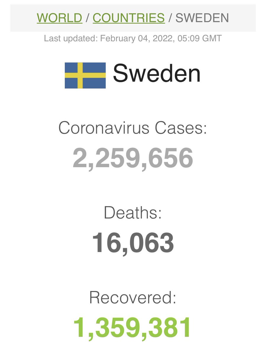 kiwilloyd's tweet photo. @rachelmacg Re Truckers missions 1 &amp; 2.

Sweden had minimal COVID-19 mandates, legislations &amp; restrictions. It has twice NZ population.

Why do the truckers want to cause more death and sickness? https://t.co/ei9cFBYQTc