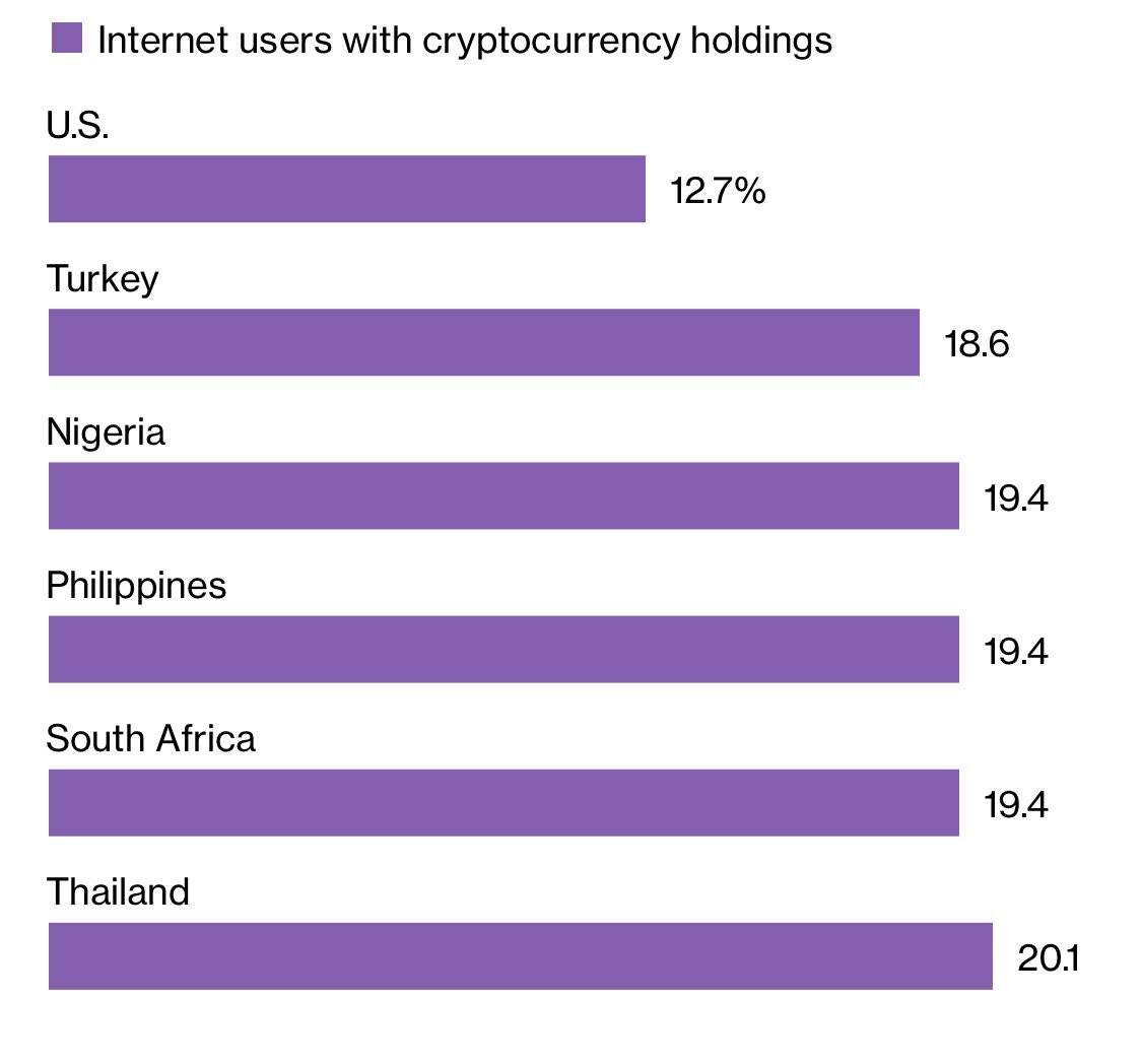 Welcome to the future

(From Bloomberg)