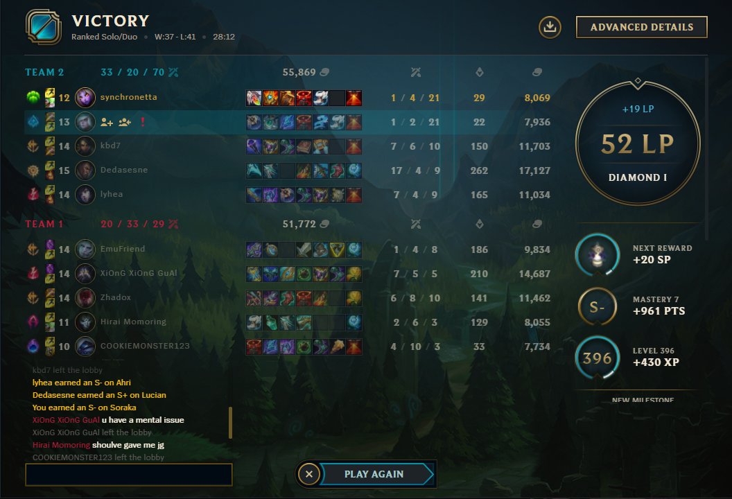 synchronetta's tweet photo. Tonight, I played a Ranked Solo game and had to lane against Tyler1's Xerath as Soraka. 

Ya girl was hollering and having a panic attack but bless be the fruit, I can cross that off my bucket list now.

Made my night! 😭🙏 https://t.co/PIVCGBqsOj