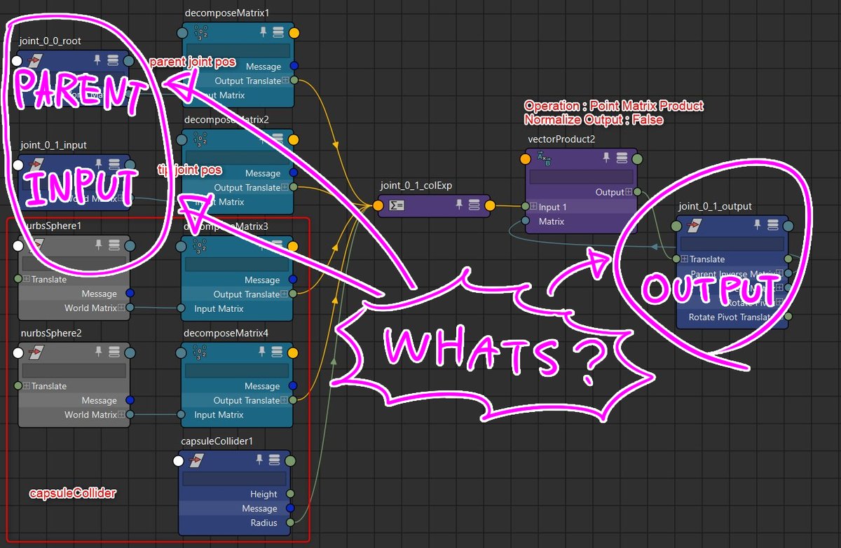 akasaki1211's tweet image. &quot;What are PARENT, INPUT, and OUTPUT?&quot;

Here&apos;s an explanation...