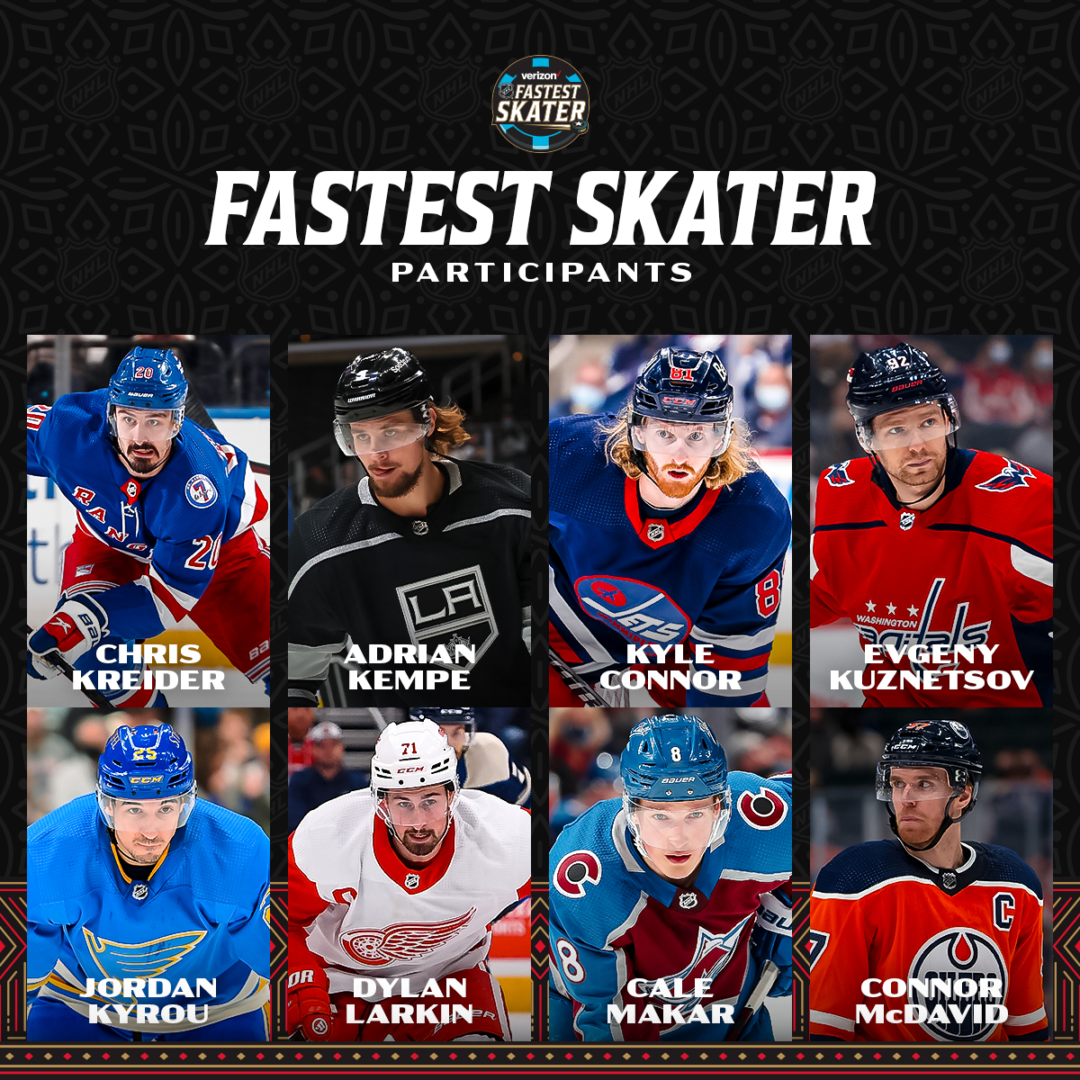 AvsFan62838's tweet photo. The participants for the @Verizon NHL Fastest Skater are HERE.

 Who will be the quickest #NHLAllStar?

 Watch the #NHLAllStar Skills Competition on @espn and @Sportsnet on Feb. 4th at 7:30p ET! https://t.co/4Bplpq81vL