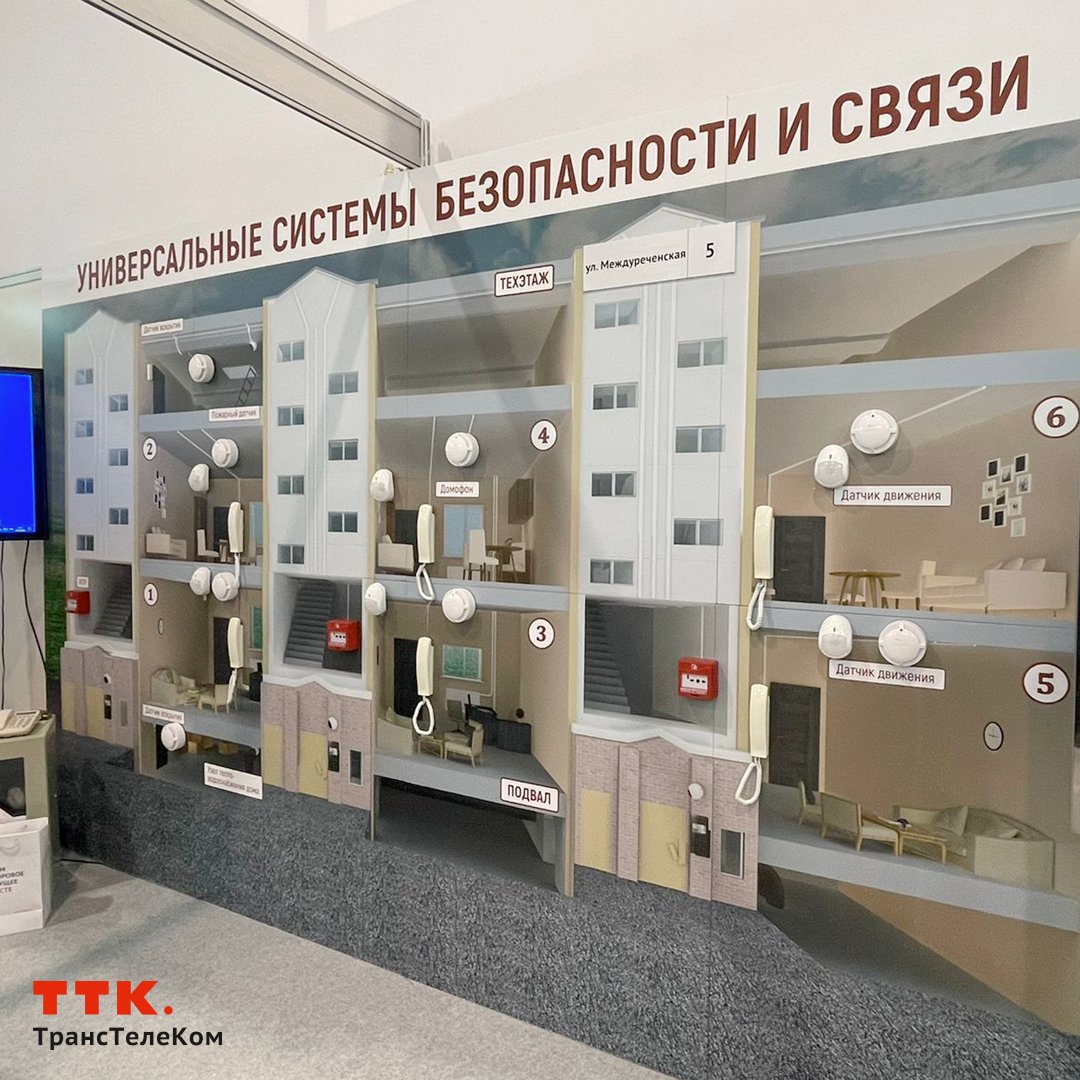 Компания ТТК tweet media