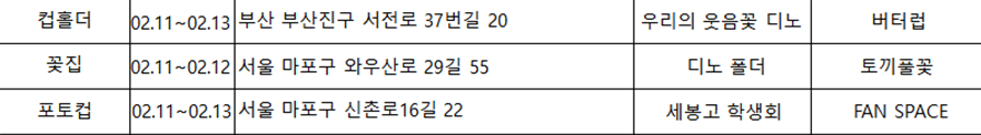 🗓️디노 생일 광고물 정리 (1차)

광고물에 대해 더 자세히 알고 싶으시다면 트위터 메시지 주세요. *리트윗 또는 좋아요를 누르셨다면 트위터 메시지가 열려있는 분께는 2차 등이 올라오면 알려드립니다.
본 광고물은 생일카페,플라워샵 광고로 이루어져 있습니다.
#세븐틴 #디노 #생일