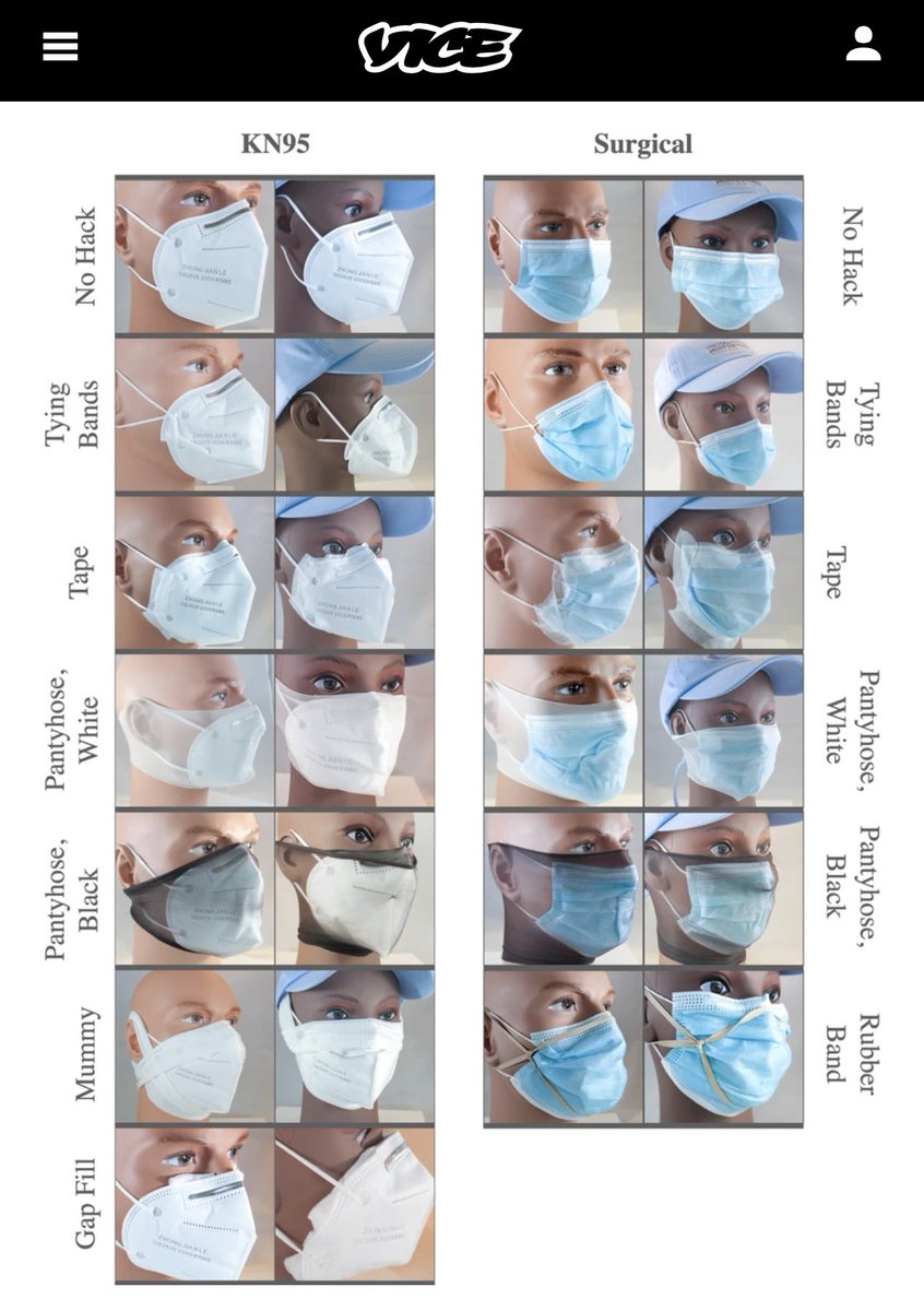 LOUDERinMIDDLE's tweet photo. In case you were looking for creative mask inspiration, our friends @VICE wrote up this ridiculous stupid chart … it will make you laugh till you cry. Highlights pictured for easy downloading. Pantyhose mask is a personal fav. #plainSTUPID #Masks #DumbAF https://t.co/ExAhxa6GJ8