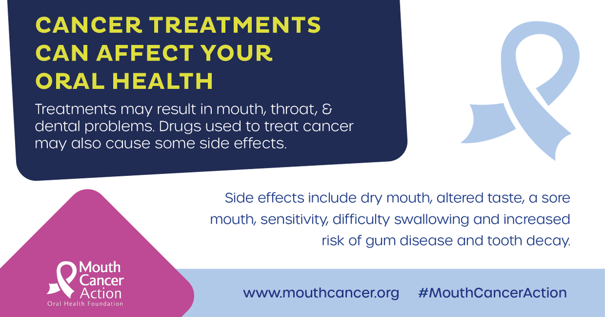 dentalhealthorg's tweet photo. Side effects of cancer treatments can include 
👄dry mouth, 
👅altered taste
😖a sore mouth
😩sensitivity
🥤difficulty swallowing 
🦷increased risk of gum disease and tooth decay
#WorldCancerDay https://t.co/wXm1bQiQSH