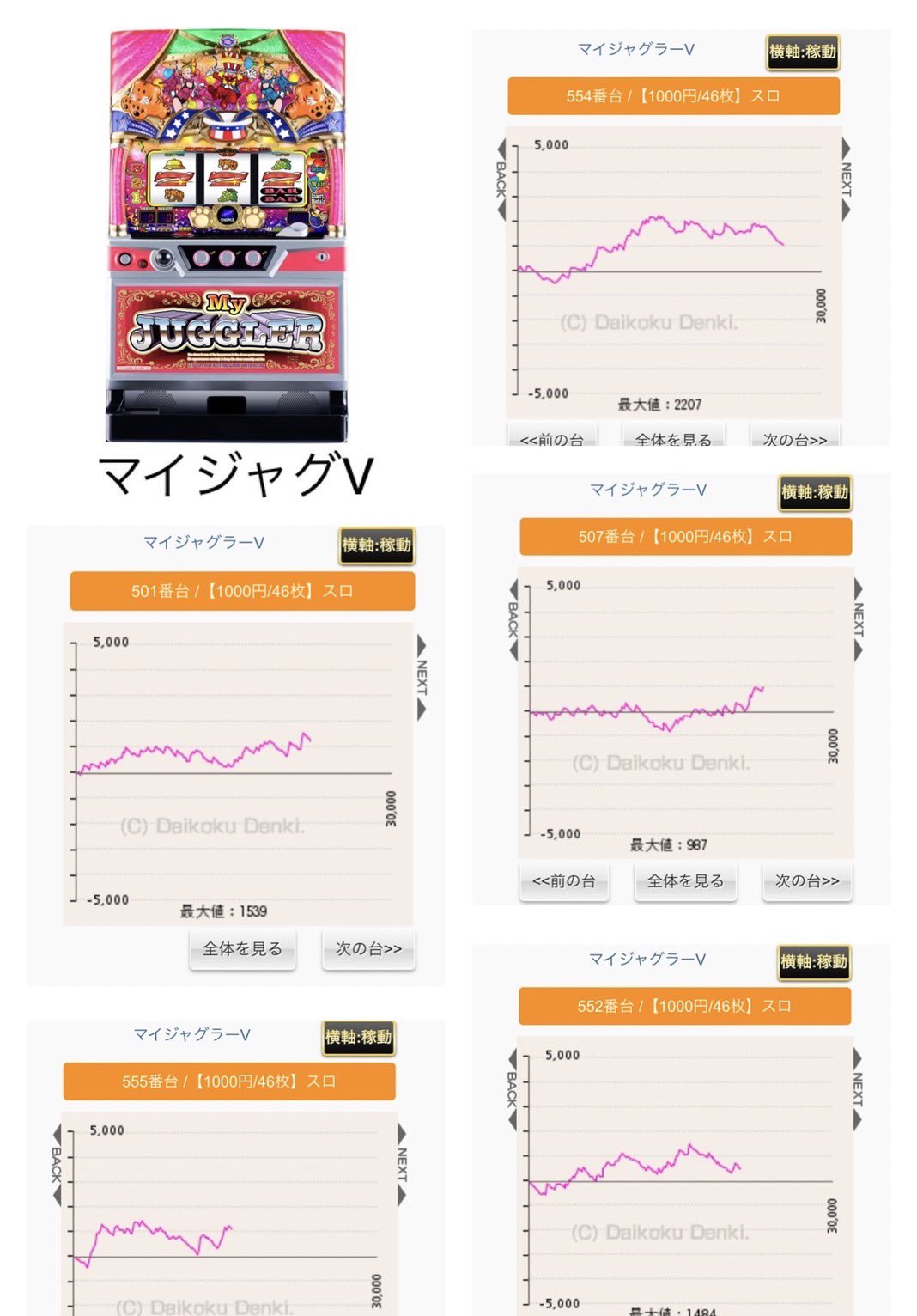 奈良市の南の方かに道楽付近 Twitter Search Twitter