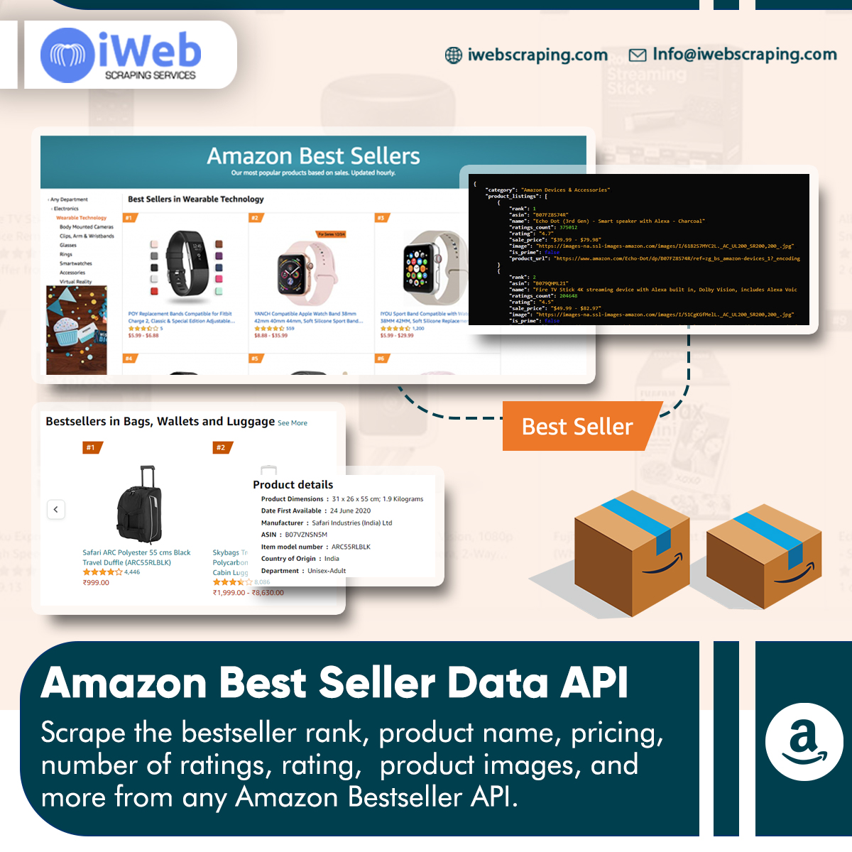iwebscrapingseo's tweet image. Amazon scraping API to Extract Best Selling Products on Amazon. Get product data such as best seller rank, name, pricing, rating, ASIN, and more.
> iwebscraping.com/scrape-amazon-…
#AmazonSellerAPI #AmazonDataScraper #AmazonBestSellerDataAPI #iwebscraping #usa #uk #uae #Canada #Australia