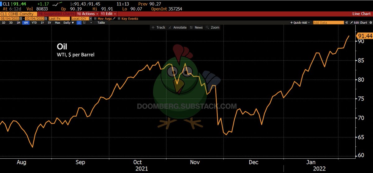 DoombergT's tweet photo. Good morning from America, where decisions have consequences #oott https://t.co/S7PqhP0nDb