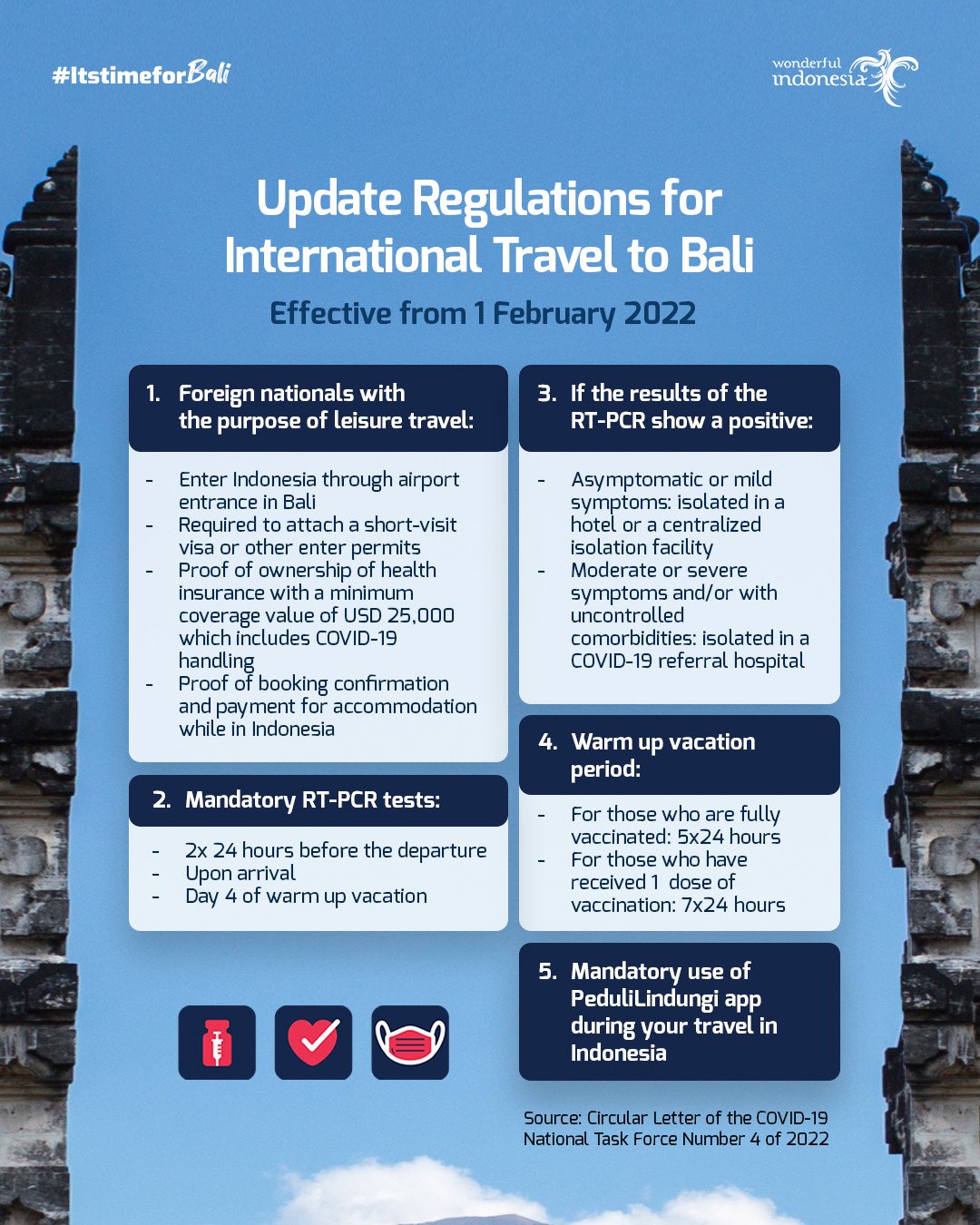 Wonderful Indonesia on Twitter "Get yourself informed about the latest