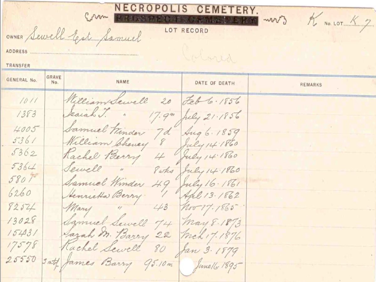 Lanrick Bennett Jr. tweet media