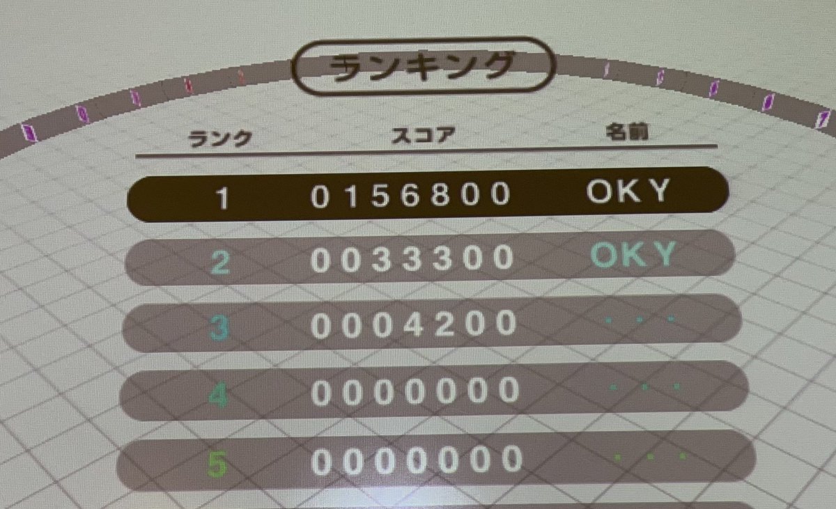 Octilleryo's tweet photo. 日本科学未来館の加速器シミュレーターのスコラン1位！！

応援ありがとうございました！！😭 https://t.co/doeIDH2cQw