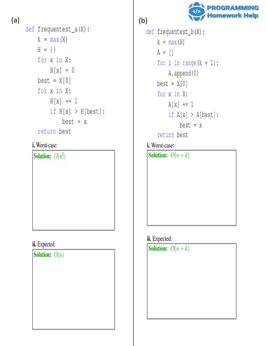 ProgrammingHom1's tweet image. I am Travis W. I am a Programming Homework Expert at programminghomeworkhelp.com. I hold a Masters in Computer Science, from Leeds University. I solve homework related to Programming. To see the full assignment Visit behance.net/gallery/136629…
#ProgrammingHomeworkHelp