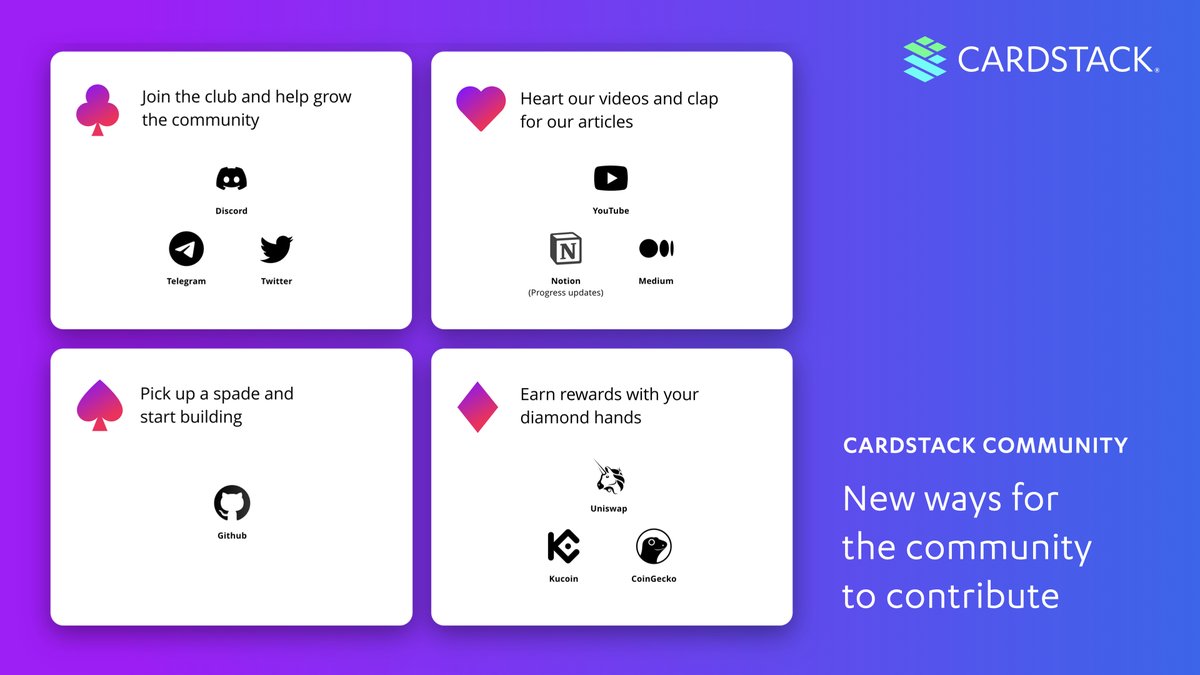 cardstack's tweet photo. Want to be a valued #Cardstacker? Learn how you can contribute to the Cardstack community here: https://t.co/CBhOZAeDH0
#WEB3 #Decentralization #DeFi #Mainnet https://t.co/qIfY180qs6
