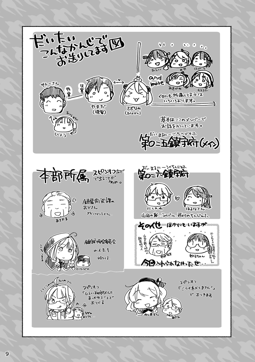 前にうち鎮紹介本作ったときのだいたいこんなかんじです、な図 