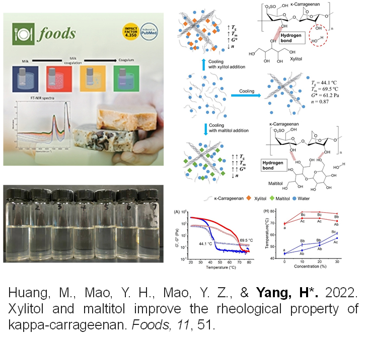 kayee950's tweet photo. Xylitol and Maltitol Improve the Rheological Property of Kappa-Carrageenan https://t.co/cAUTMx4nHn #mdpifoods via @Foods_MDPI https://t.co/dSLBhDf3sE