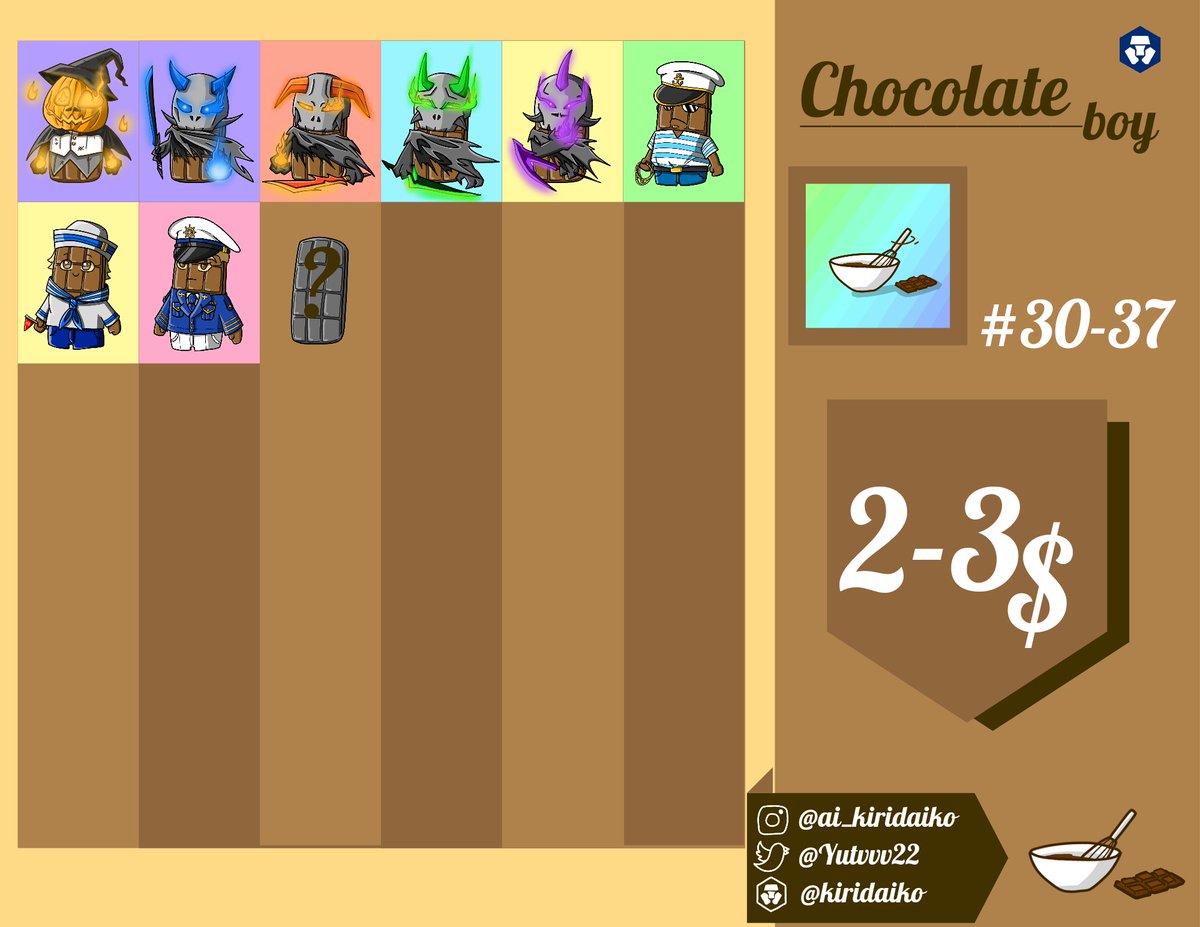 latest update
#1-37

crypto.com/nft/collection…

follow
instagram.com/ai_kiridaiko
x.com/Yutvvv22

#chocolate #artwork🎨 #NFTart #nft #crypto