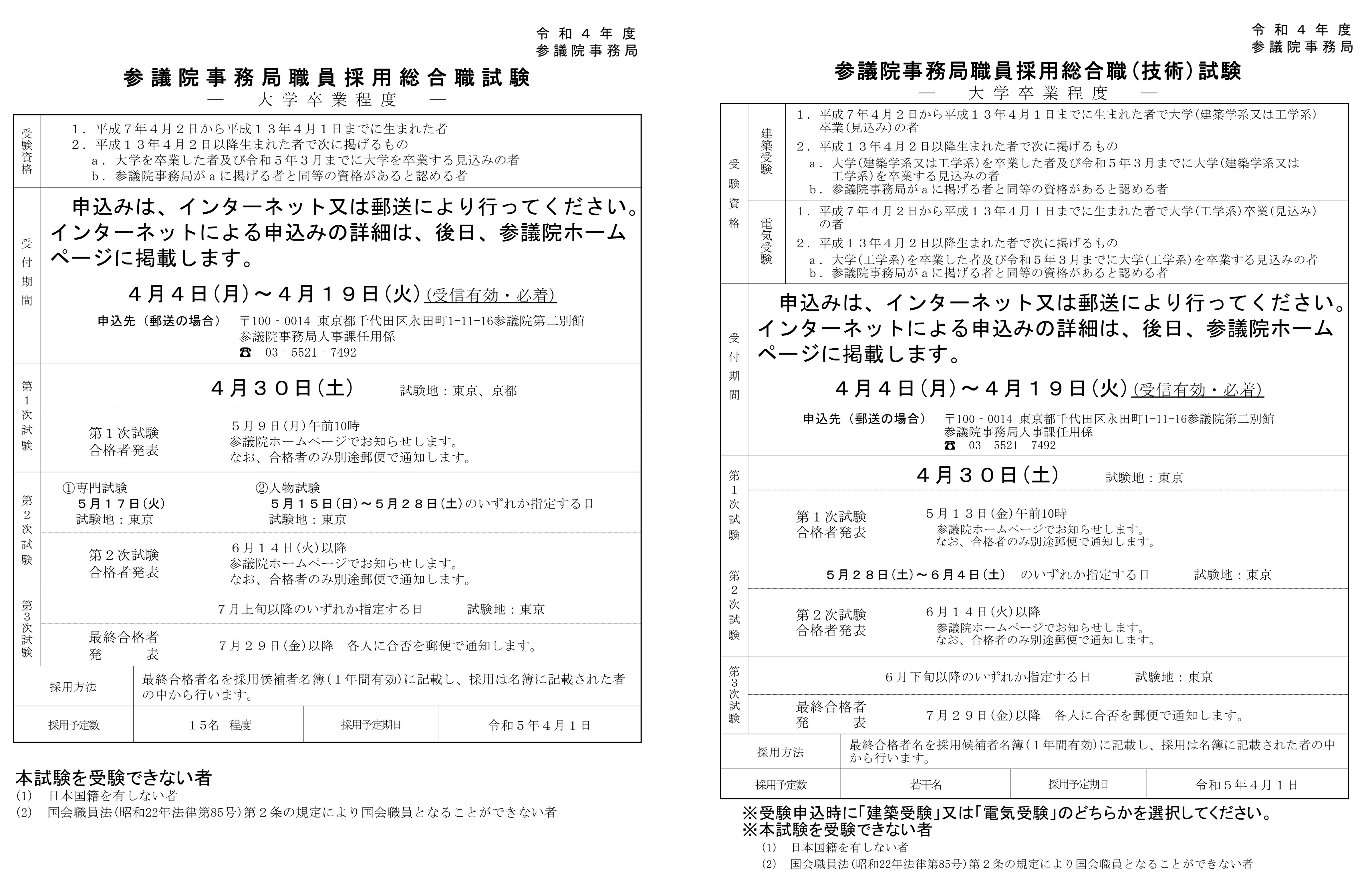 参議院事務局採用情報 総合職 Sangiin Jinjika Twitter