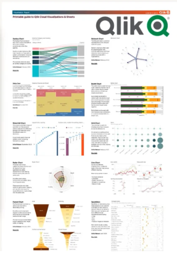 さて来週のTECK TALKはQlik Reporting Service のご紹介です。Qlik CloudからQlikのアプリに基づくPDF形式のレポートを自動的かつ高速に配信します。画面での分析に加えて、やっぱりレポーもというご要望も強いですよね。お申し込みはこちら！techplay.jp/event/846201