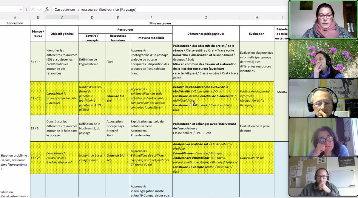 Cpeltiered's tweet photo. Expériences :
- sur "la haie comme enjeu et outil territorial" à Melle, en Bac pro #GMNF avec Véronique Baud, enseignante en biologie-écologie et référente #EPA.
- sur la haie et les ressources communes, en Bac pro #CGEA avec Éric Genin (agro) et Pauline Viaud (biol-écologie) https://t.co/u7RaZbbNis