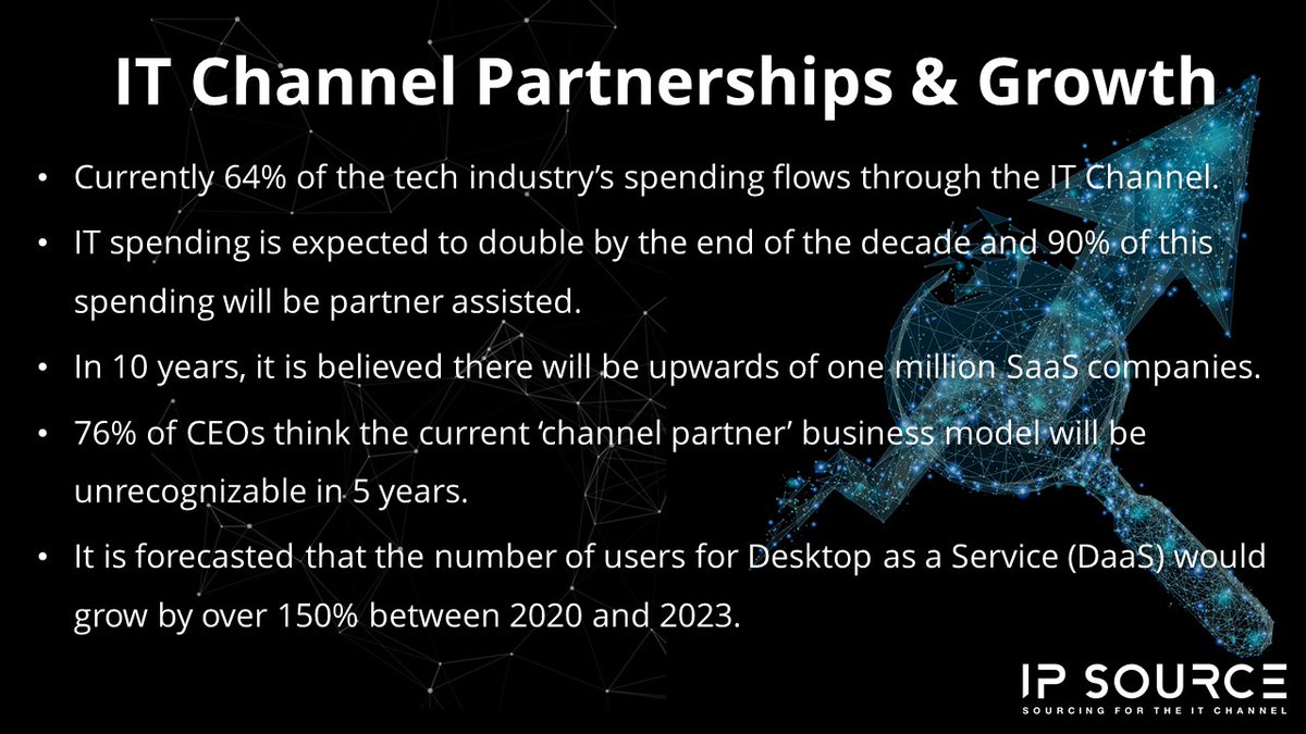 The IT Channel is always evolving and channel partnerships have become ever more important in managing the flow from vendors to the end user. #itchannel #channelpartners #itrecruitment