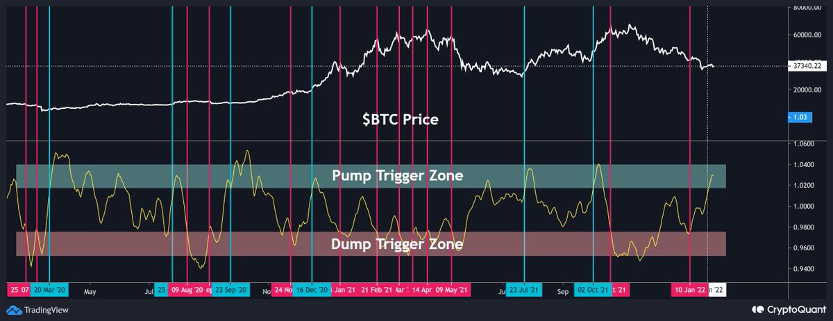 𝔾̅𝕀̅𝔽̅ tweet media
