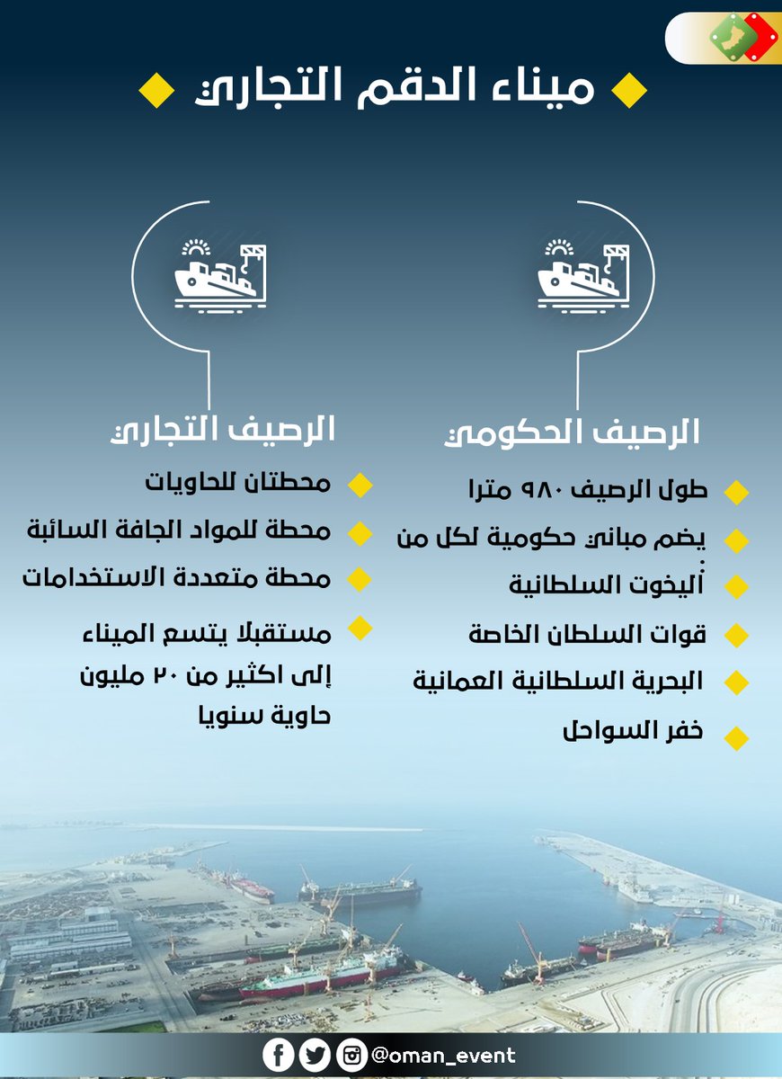 almarsd_news's tweet photo. #عمان_الحدث .. #ميناء_الدقم التجاري https://t.co/5AYaPV2MUi