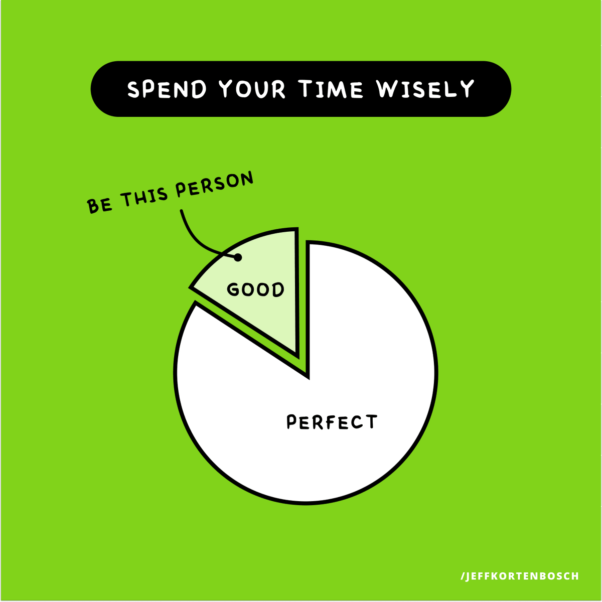 jeffkortenbosch's tweet photo. Here's a quick time-management tip!

#timemanagement #perfection #agile https://t.co/Vyu43tYc3J