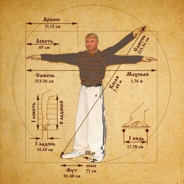 старорусские измерения длины. меры измерения в древней руси. старинные русские меры длины и массы. старинные методы измерения длины. старые меры измерения длины.