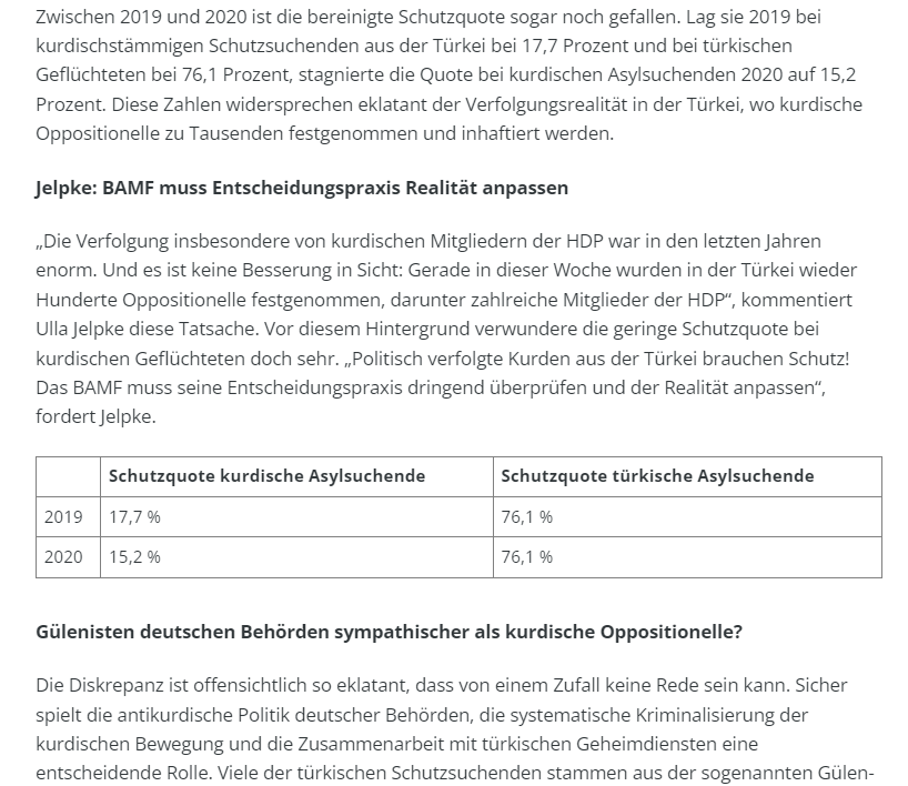 IfFuHiK's tweet photo. Die Abschiebung von #HeybetSener stoppen und die strukturelle Benachteiligung kurdischer Schutzsuchender durch das @BAMF_Dialog beenden @BMI_Bund. Demokratie- und Menschenrechtsaktivst:innen gebührt unser Schutz vor Verfolgung durch die trk Regierung https://t.co/vl8zuTYJlA