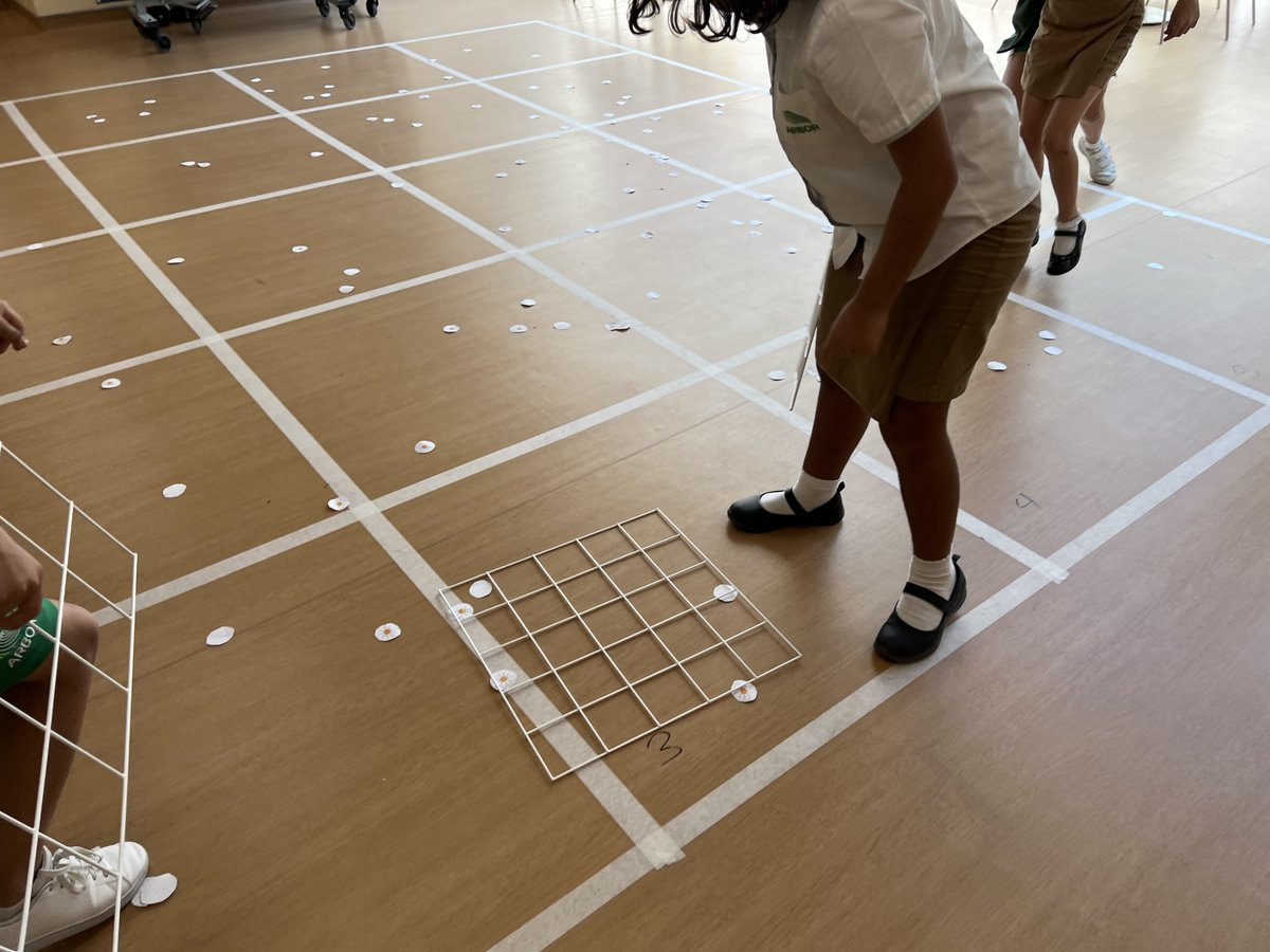 Science | The Arbor School tweet media