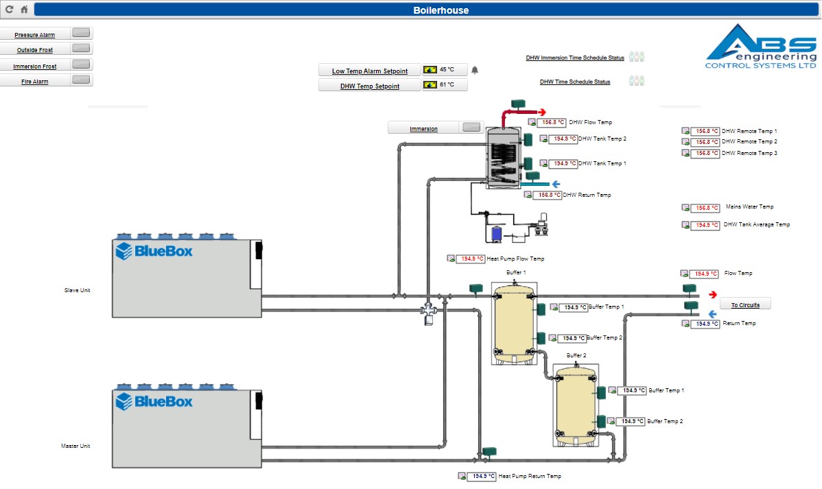 Another great job completed by our team of commissioning engineers. This was a new BMS install complete with front end HTML 5 graphics. This job had 2 Modbus heat pump interfaces and sophisticated metering package. #bms #metering #automation #facilitiesmanagement #hvaccontrols