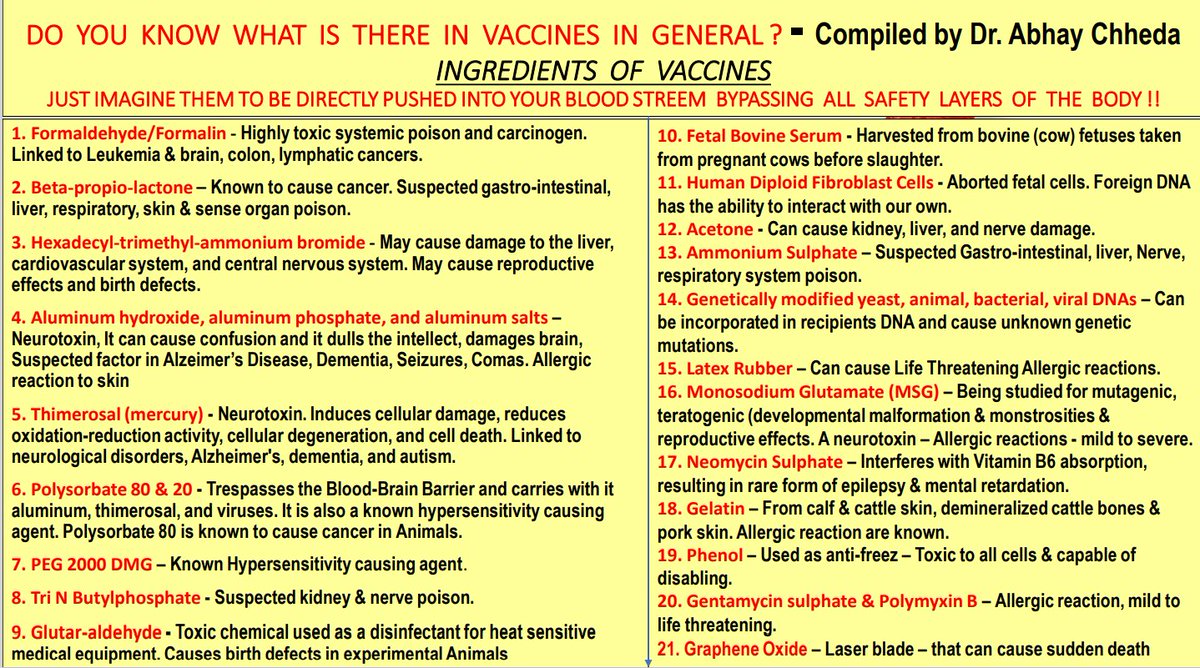 Do you know what ingredients go into the vaccines? Read on, and imagine them directly pushed into your bloodstream. @awakenindiamvmt @gvenugopalan @HiHyderabad @IndianExpress @the_hindu