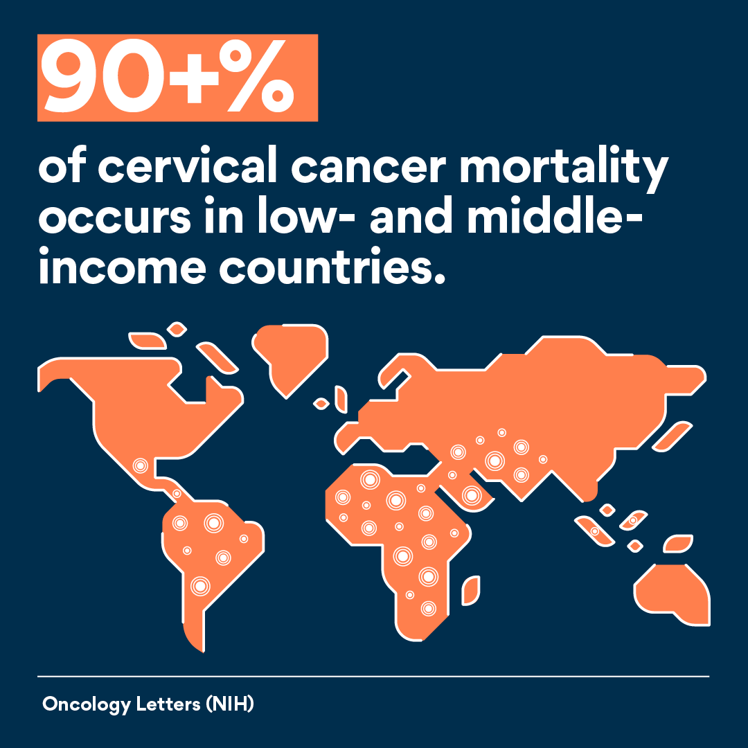 Global Alliance for Chronic Diseases (GACD) tweet media