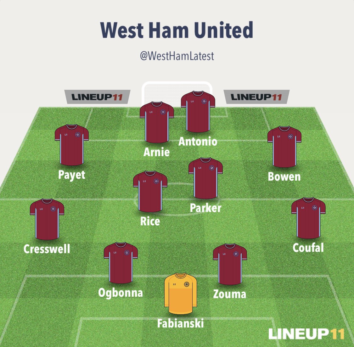 westham_latest's tweet photo. This team could win the league. https://t.co/B1GqN4yJxO
